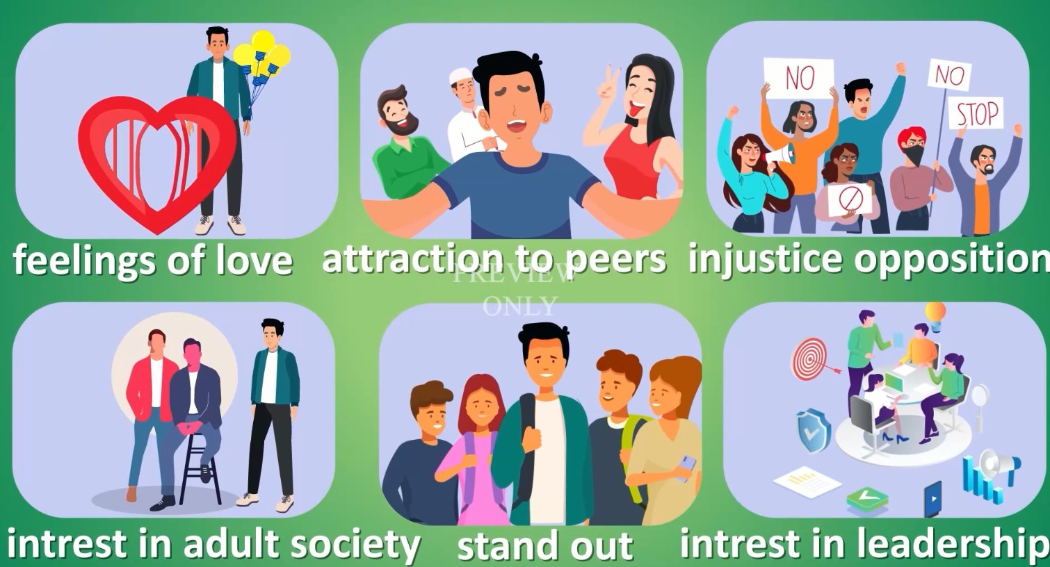 Icon grid explaining the emotional changes of adolescence